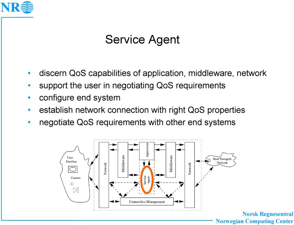 requirements configure end system establish network connection