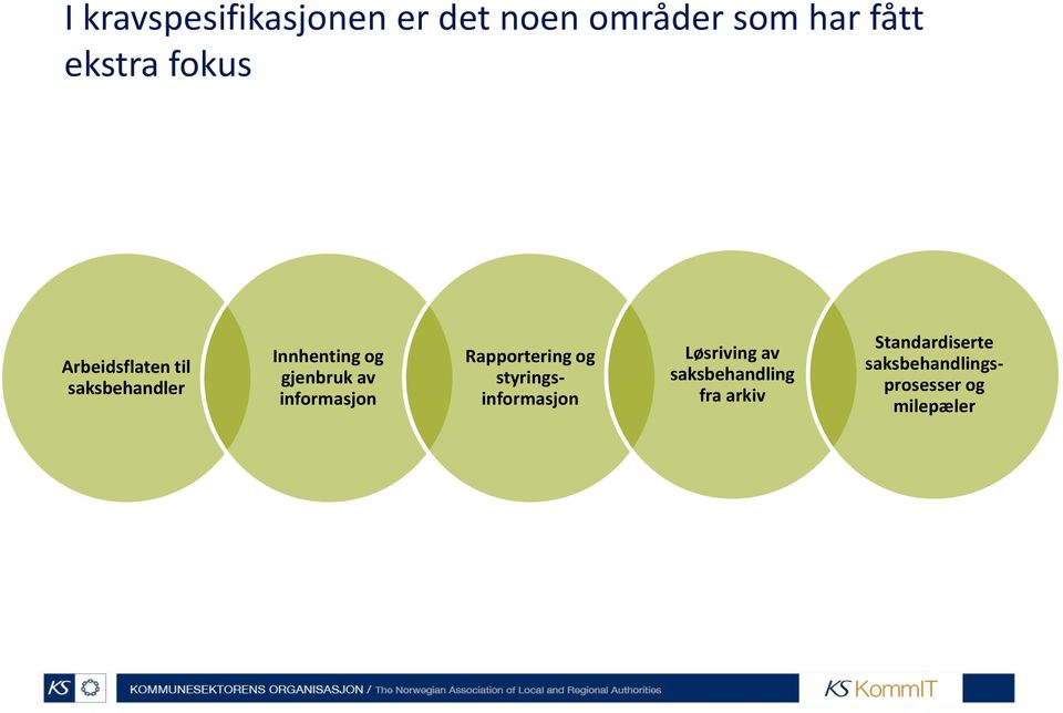 informasjon Rapportering og styringsinformasjon Løsriving av