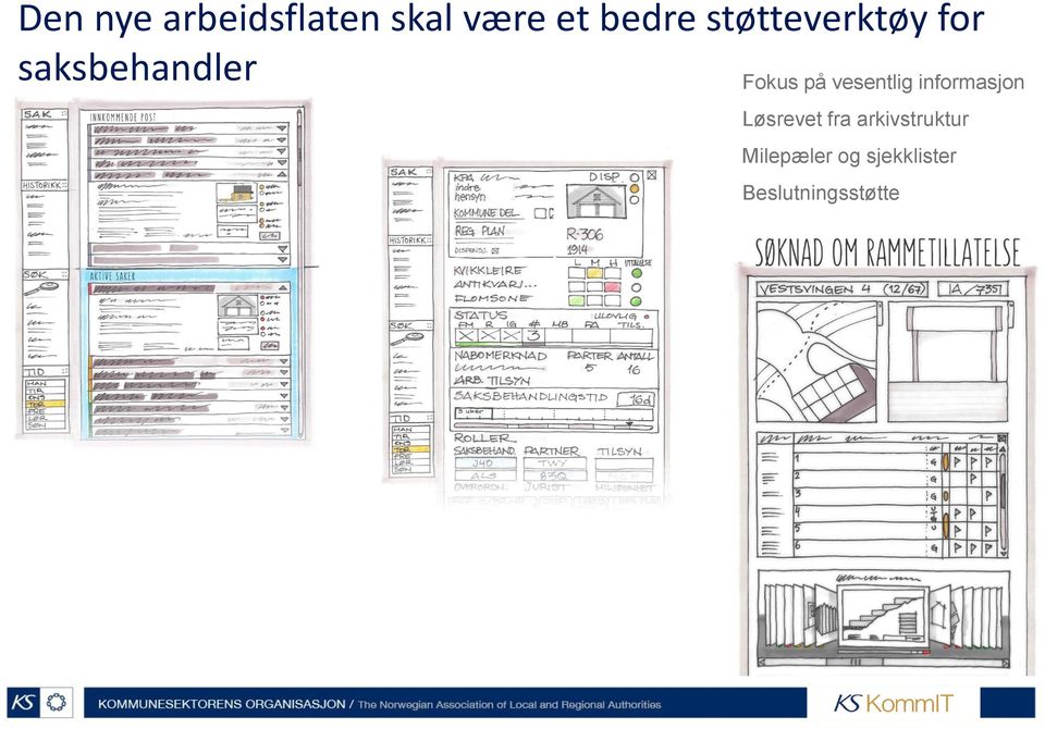 vesentlig informasjon Løsrevet fra