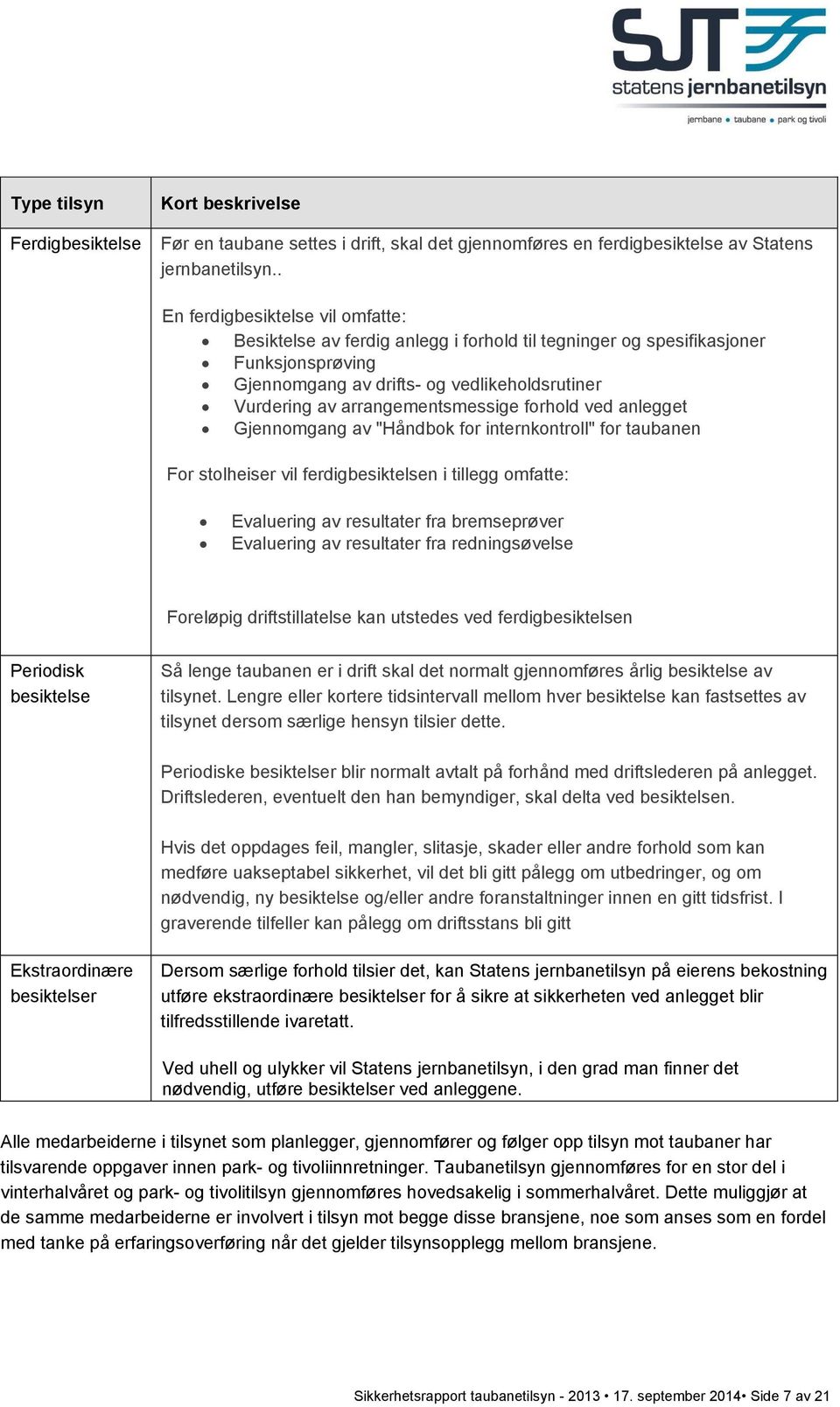 arrangementsmessige forhold ved anlegget Gjennomgang av "Håndbok for internkontroll" for taubanen For stolheiser vil ferdigbesiktelsen i tillegg omfatte: Evaluering av resultater fra bremseprøver