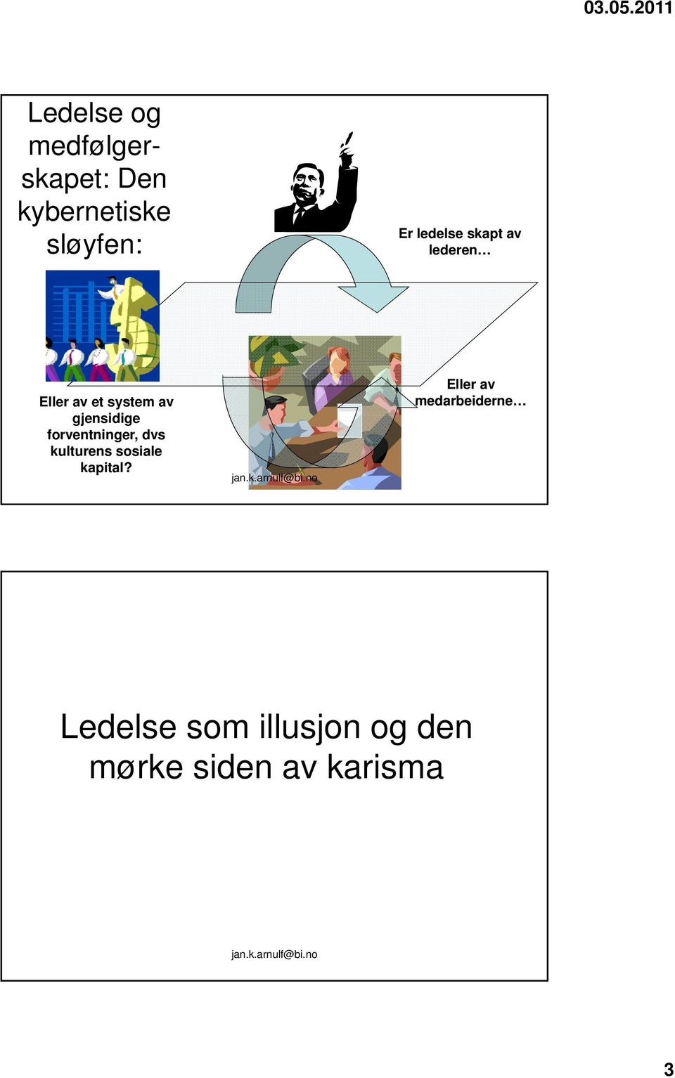 forventninger, dvs kulturens sosiale kapital?