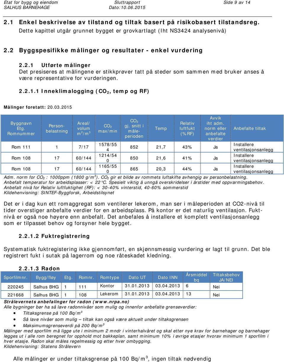 analysenivå) 2.2 Byggspesifikke målinger og resultater - enkel vurdering 2.2.1 Utførte målinger Det presiseres at målingene er stikkprøver tatt på steder som sammen med bruker anses å være representative for vurderingen.