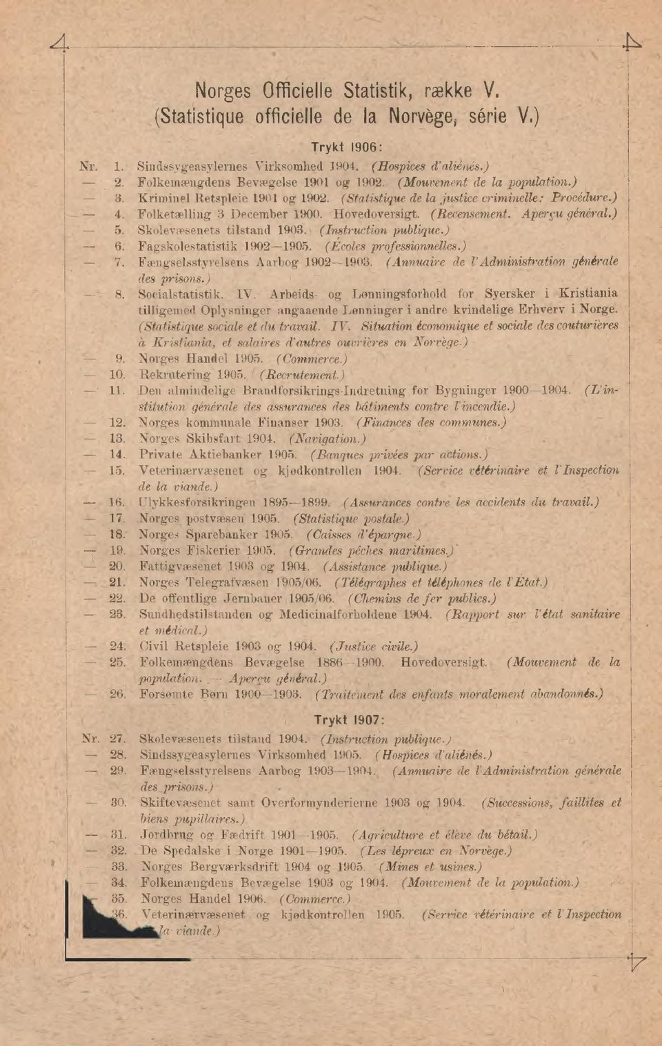 Hovedoversigt. (Recensement. Aperçu général.) 5. Skolevæsenets tilstand 1903. (Instruction publique.) 6. Fagskolestatistik 19021905. (Écoles professionnelles.) 7. Fængselsstyrelsens A arbog 19024903.