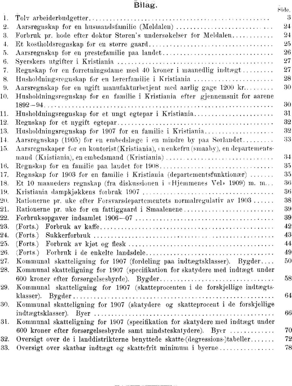 Husholdningsregnskap for en here tfam i lie i K ristiania 9. Aarsregnskap for en ugift manufakturbetjent med aarlig gage 1200 kr. 10.