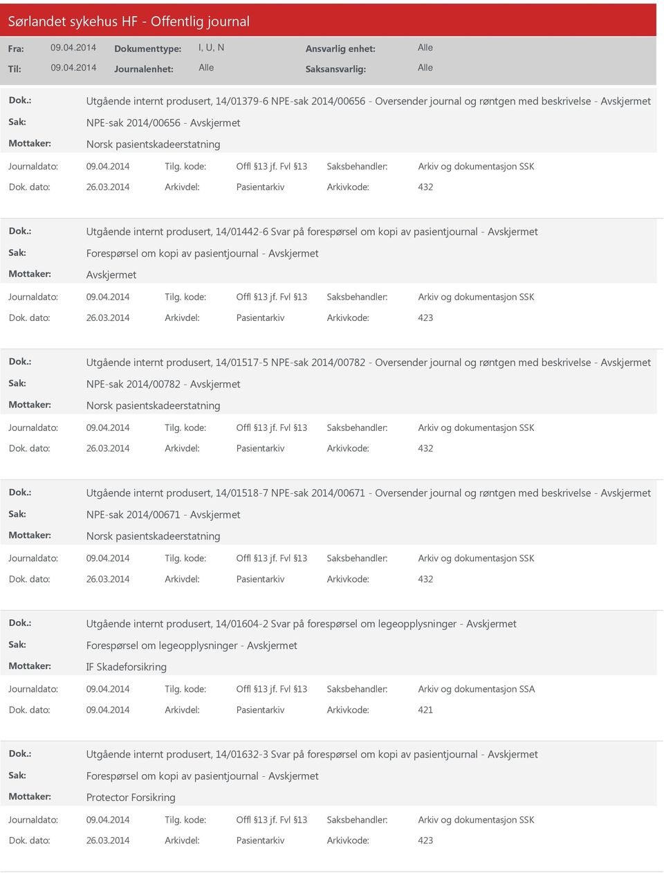 2014 Arkivdel: Pasientarkiv Arkivkode: 423 Utgående internt produsert, 14/01517-5 NPE-sak 2014/00782 - Oversender journal og røntgen med beskrivelse - NPE-sak 2014/00782 - Dok. dato: 26.03.