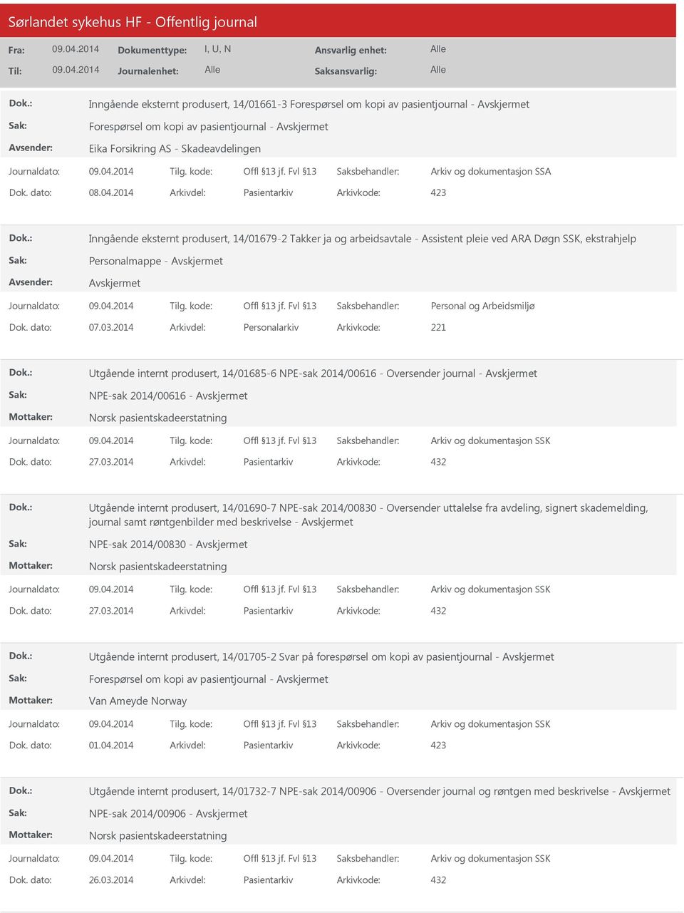 2014 Arkivdel: Personalarkiv Arkivkode: 221 Utgående internt produsert, 14/01685-6 NPE-sak 2014/00616 - Oversender journal - NPE-sak 2014/00616 - Dok. dato: 27.03.