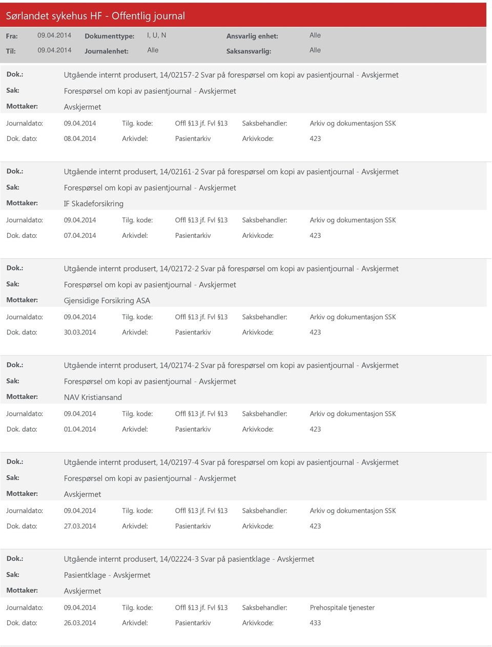 2014 Arkivdel: Pasientarkiv Arkivkode: 423 Utgående internt produsert, 14/02172-2 Svar på forespørsel om kopi av pasientjournal - Gjensidige Forsikring ASA Dok. dato: 30.03.