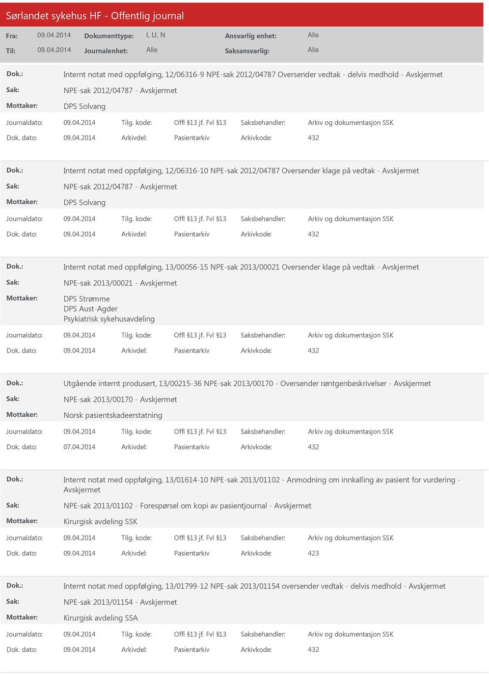 dato: Arkivdel: Pasientarkiv Arkivkode: 432 Internt notat med oppfølging, 13/00056-15 NPE-sak 2013/00021 Oversender klage på vedtak - NPE-sak 2013/00021 - DPS Strømme DPS Aust-Agder Psykiatrisk