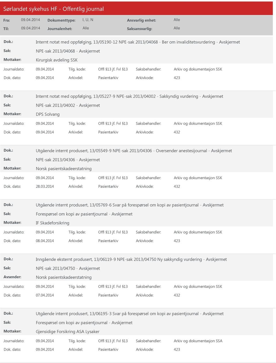 dato: Arkivdel: Pasientarkiv Arkivkode: 432 Utgående internt produsert, 13/05549-9 NPE-sak 2013/04306 - Oversender anestesijournal - NPE-sak 2013/04306 - Dok. dato: 28.03.