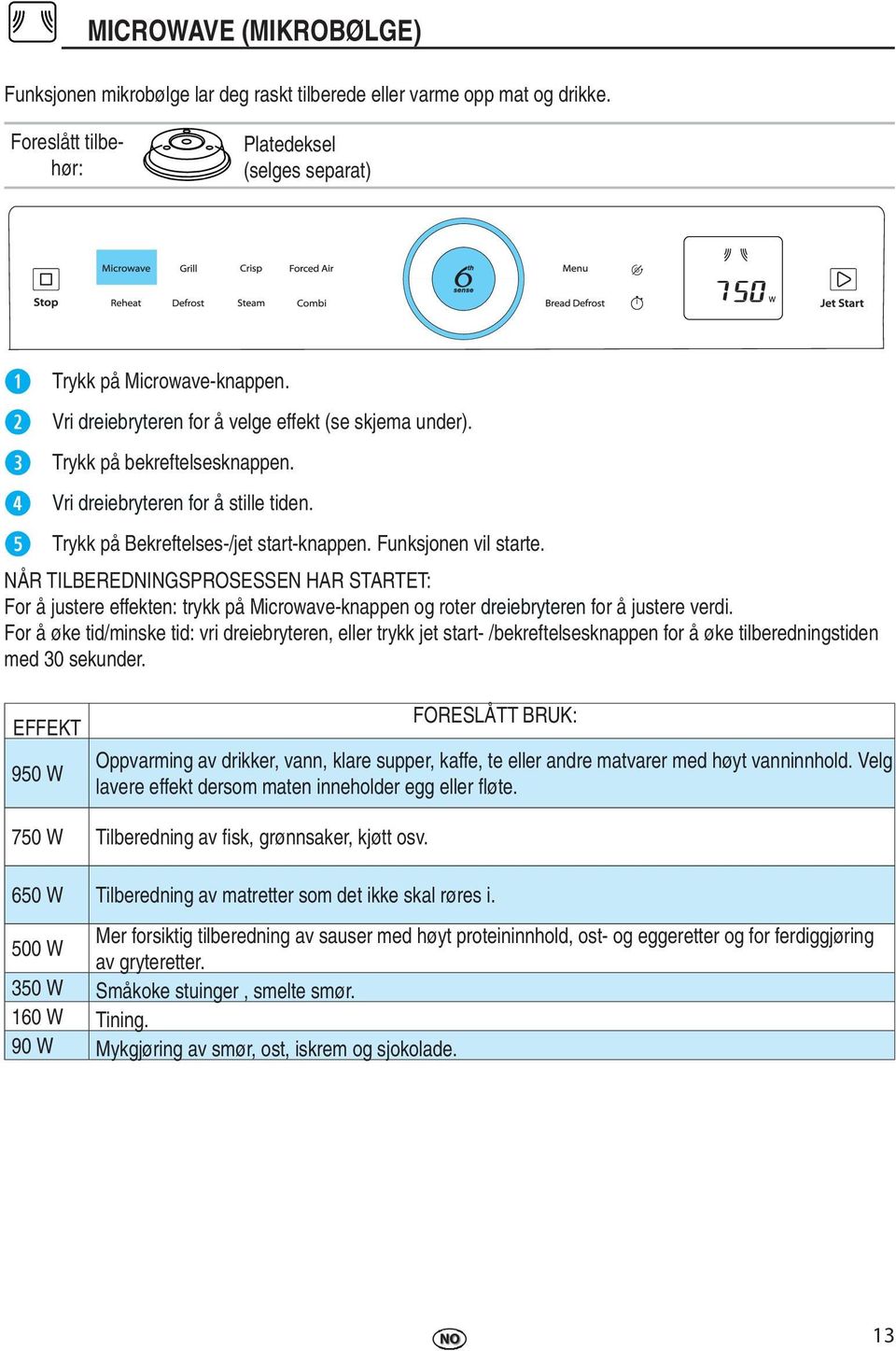 NÅR TILBEREDNINGSPROSESSEN HAR STARTET : For å justere effekten: trykk på Microwave-knappen og roter dreiebryteren for å justere verdi.