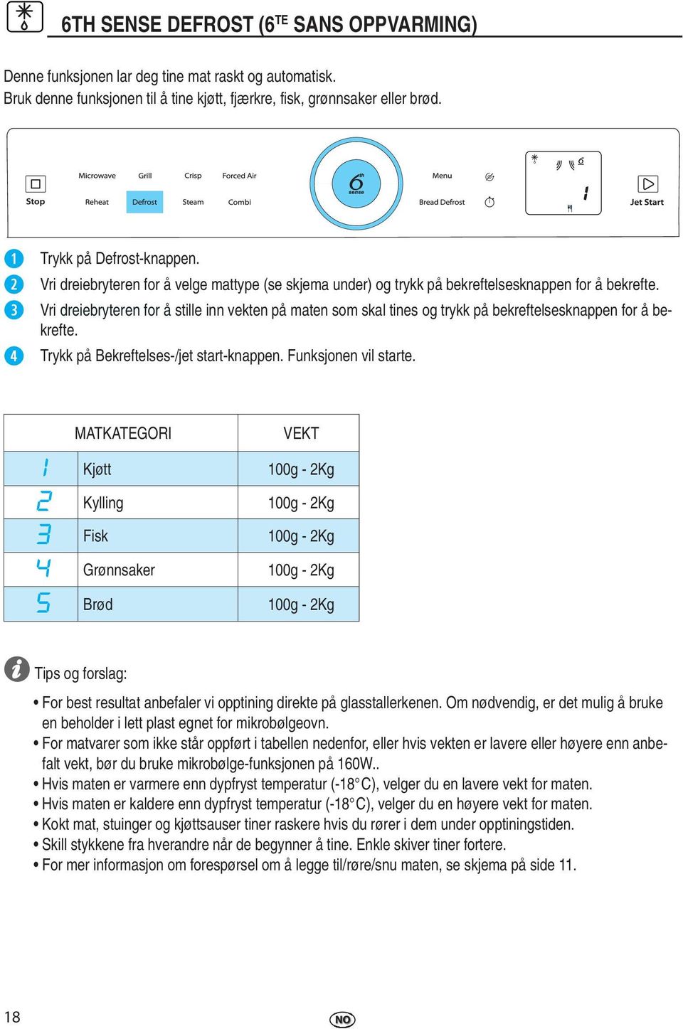 Vri dreiebryteren for å stille inn vekten på maten som skal tines og trykk på bekreftelsesknappen for å bekrefte. Trykk på Bekreftelses-/jet start-knappen. Funksjonen vil starte.