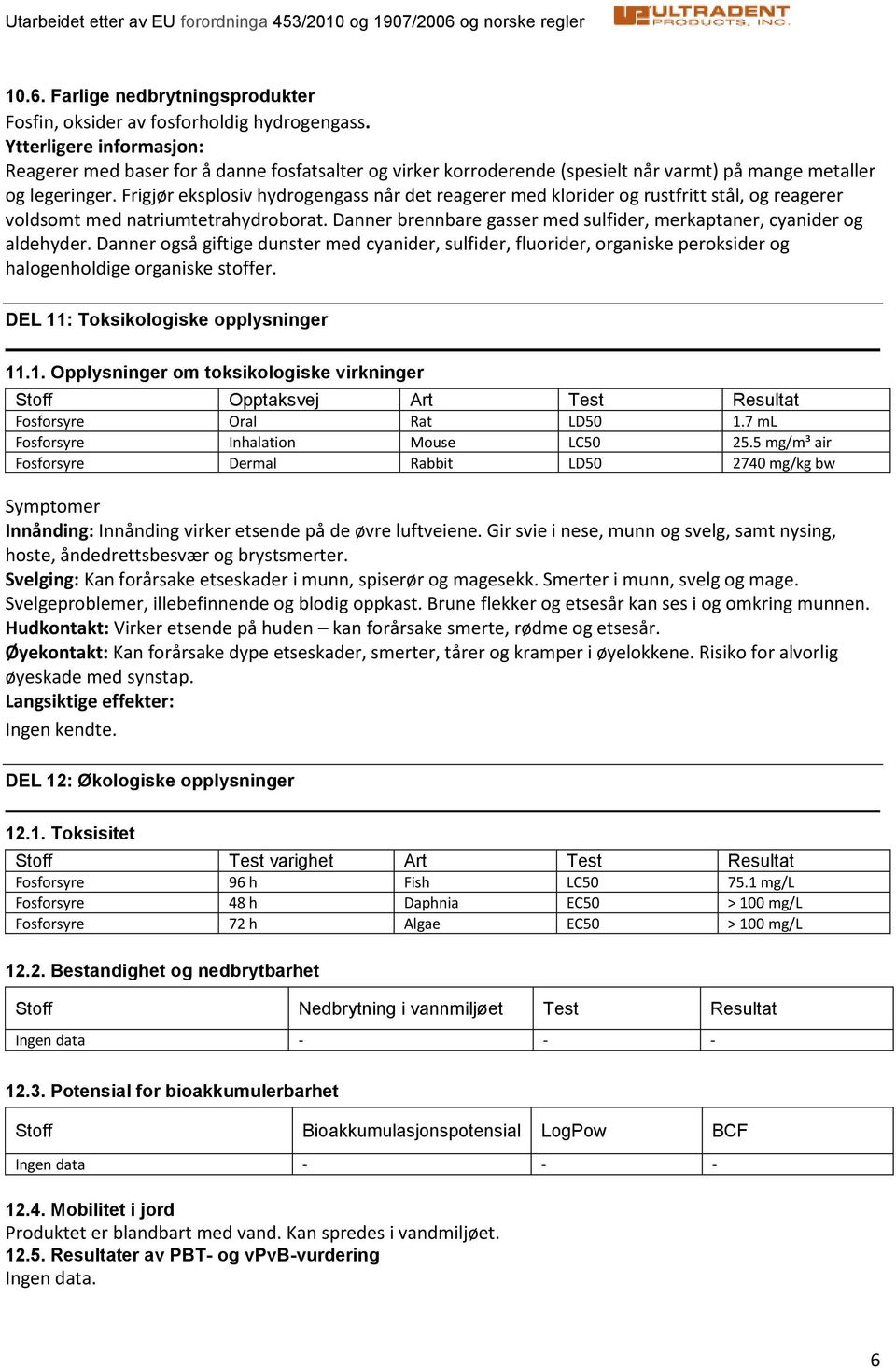 Frigjør eksplosiv hydrogengass når det reagerer med klorider og rustfritt stål, og reagerer voldsomt med natriumtetrahydroborat.