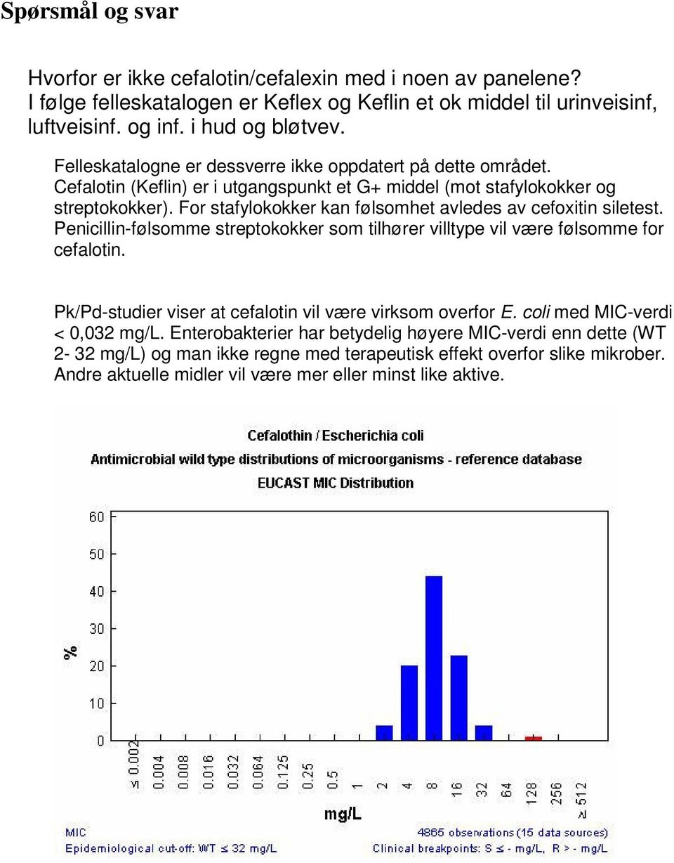 For stafylokokker kan følsomhet avledes av cefoxitin siletest. Penicillin-følsomme streptokokker som tilhører villtype vil være følsomme for cefalotin.