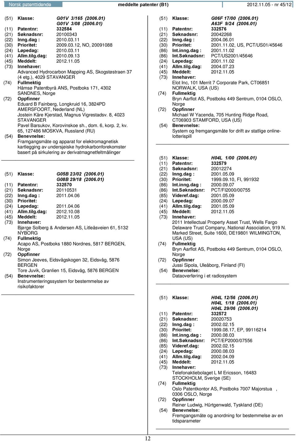 ), 4029 STAVANGER Håmsø Patentbyrå ANS, Postboks 171, 4302 SANDNES, Norge Eduard B Fainberg, Longkruid 16, 3824PD AMERSFOORT, Nederland (NL) Jostein Kåre Kjerstad, Magnus Vigrestadsv.