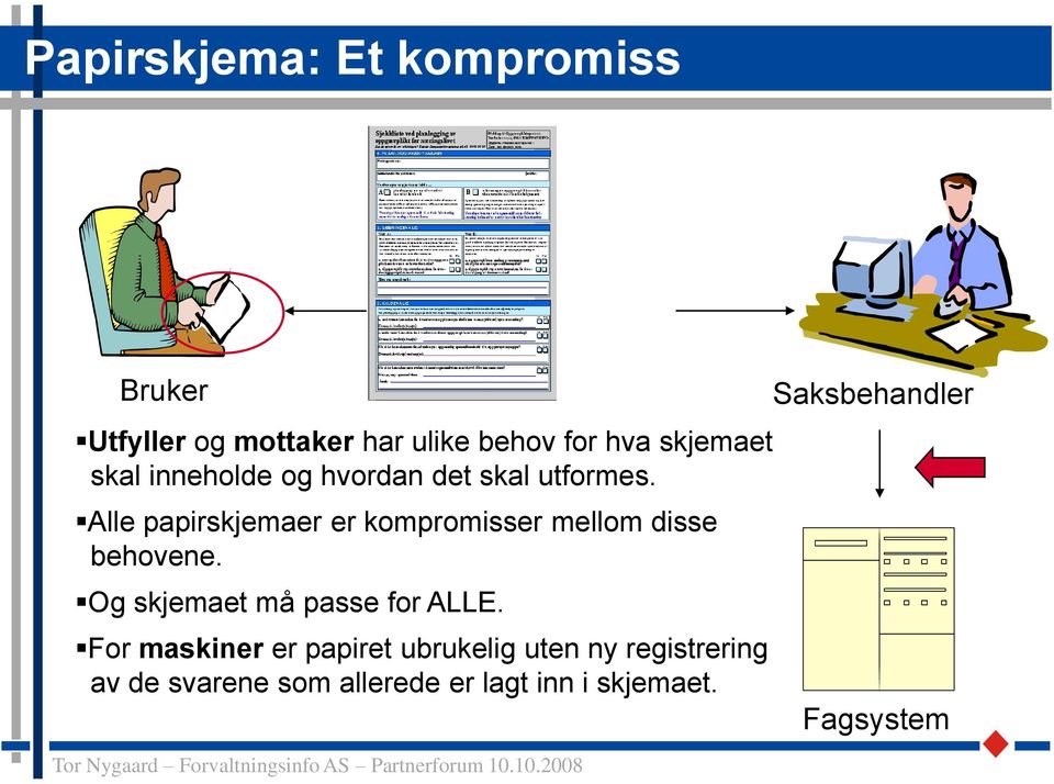 Alle papirskjemaer er kompromisser mellom disse behovene. Og skjemaet må passe for ALLE.