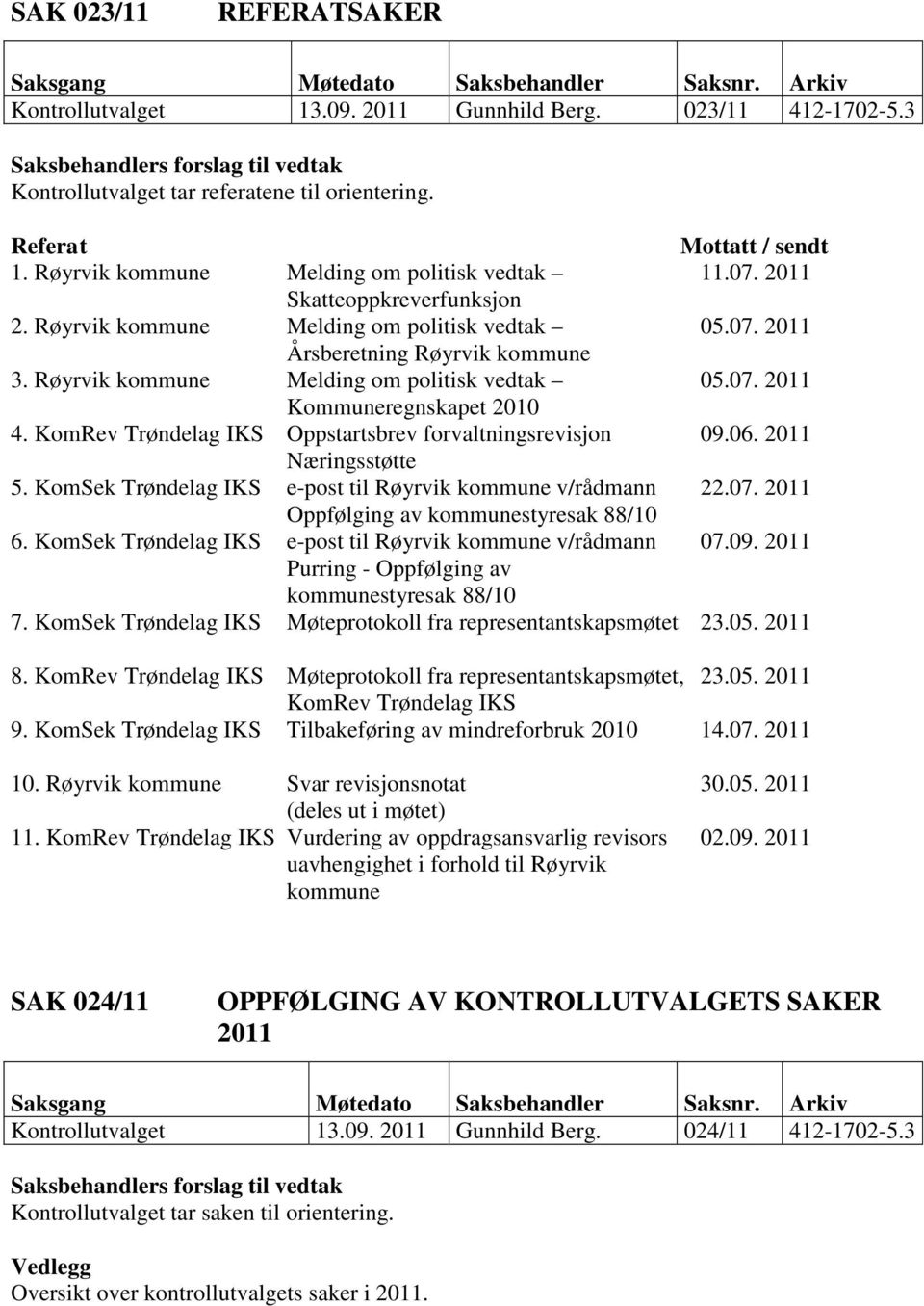 Røyrvik kommune Melding om politisk vedtak 05.07. Årsberetning Røyrvik kommune 3. Røyrvik kommune Melding om politisk vedtak 05.07. Kommuneregnskapet 2010 4.