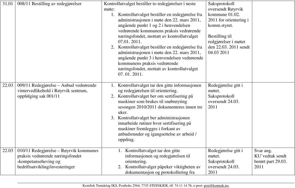 mars, angående punkt 3 i henvendelsen vedrørende kommunens praksis vedrørende næringsfondet, mottatt av kontrollutvalget 07. 01.. Saksprotokoll oversendt Røyrvik kommune 01.02. for orientering i komm.