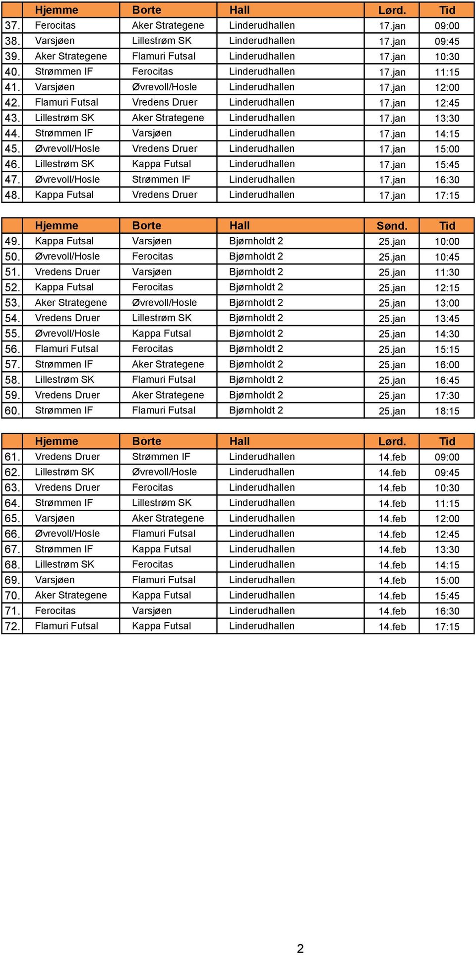 Lillestrøm SK Aker Strategene Linderudhallen 17.jan 13:30 44. Strømmen IF Varsjøen Linderudhallen 17.jan 14:15 45. Øvrevoll/Hosle Vredens Druer Linderudhallen 17.jan 15:00 46.