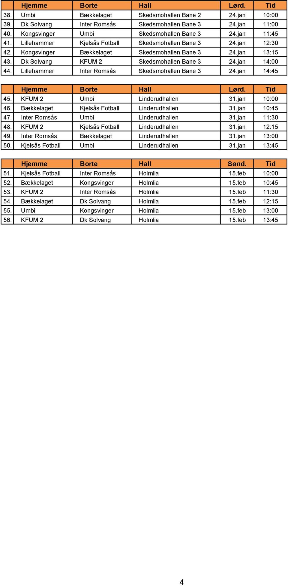 Lillehammer Inter Romsås Skedsmohallen Bane 3 24.jan 14:45 45. KFUM 2 Umbi Linderudhallen 31.jan 10:00 46. Bækkelaget Kjelsås Fotball Linderudhallen 31.jan 10:45 47.