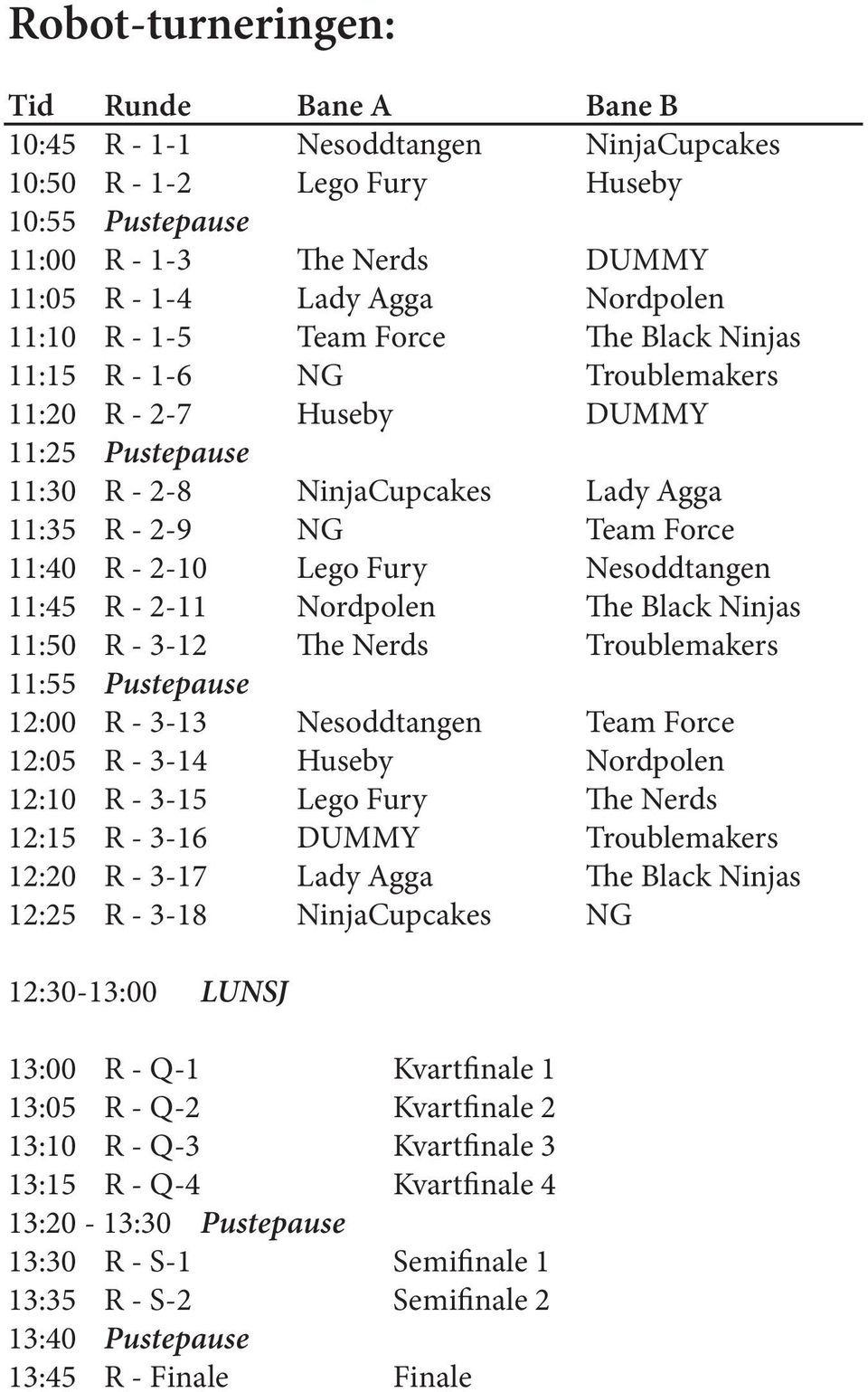 Lego Fury Nesoddtangen 11:45 R - 2-11 Nordpolen The Black Ninjas 11:50 R - 3-12 The Nerds Troublemakers 11:55 Pustepause 12:00 R - 3-13 Nesoddtangen Team Force 12:05 R - 3-14 Huseby Nordpolen 12:10 R