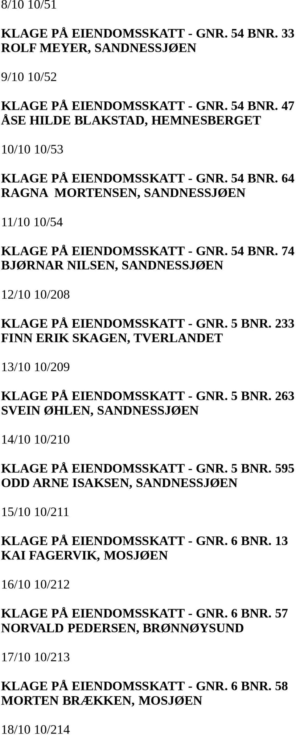 233 FINN ERIK SKAGEN, TVERLANDET 13/10 10/209 KLAGE PÅ EIENDOMSSKATT - GNR. 5 BNR. 263 SVEIN ØHLEN, SANDNESSJØEN 14/10 10/210 KLAGE PÅ EIENDOMSSKATT - GNR. 5 BNR. 595 ODD ARNE ISAKSEN, SANDNESSJØEN 15/10 10/211 KLAGE PÅ EIENDOMSSKATT - GNR.