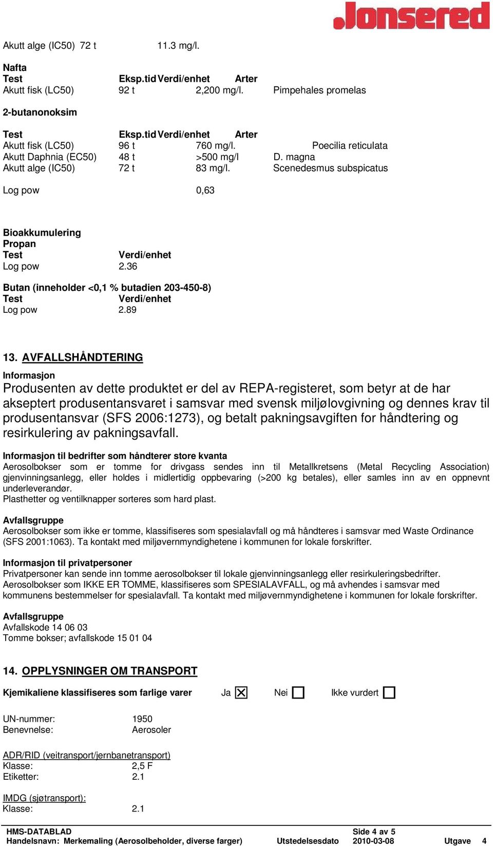 Scenedesmus subspicatus Log pow 0,63 Bioakkumulering Propan Test Verdi/enhet Log pow 2.36 Butan (inneholder <0,1 % butadien 203-450-8) Test Verdi/enhet Log pow 2.89 13.