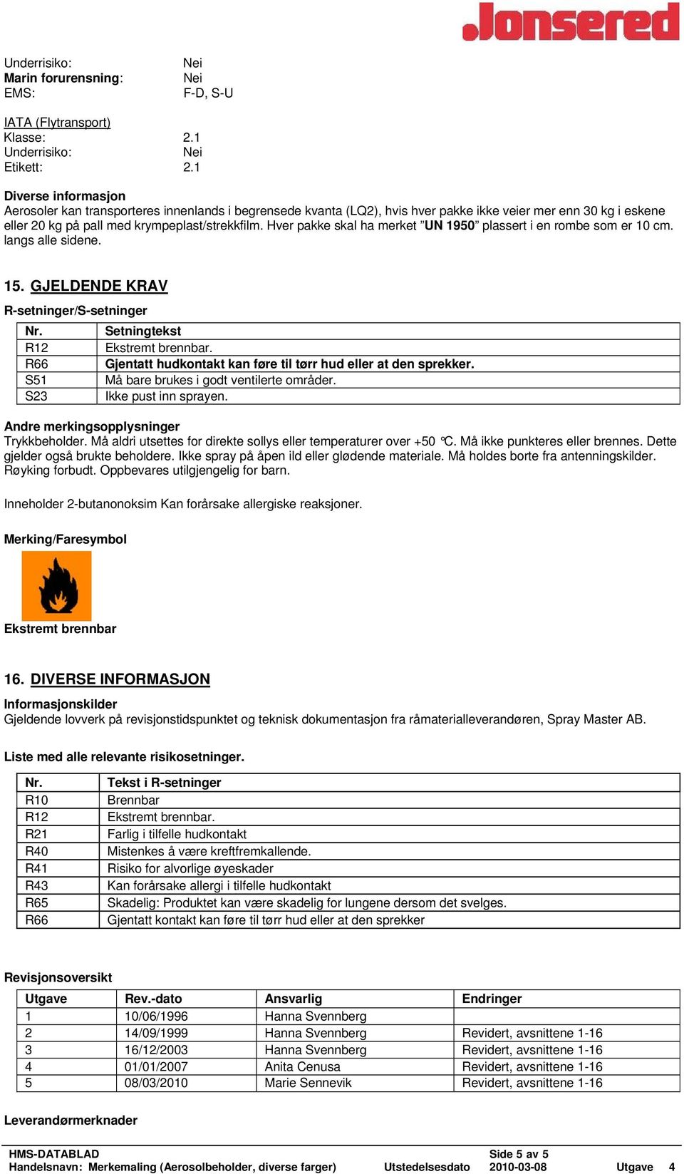 Hver pakke skal ha merket UN 1950 plassert i en rombe som er 10 cm. langs alle sidene. 15. GJELDENDE KRAV R-setninger/S-setninger Nr. Setningtekst R12 Ekstremt brennbar.