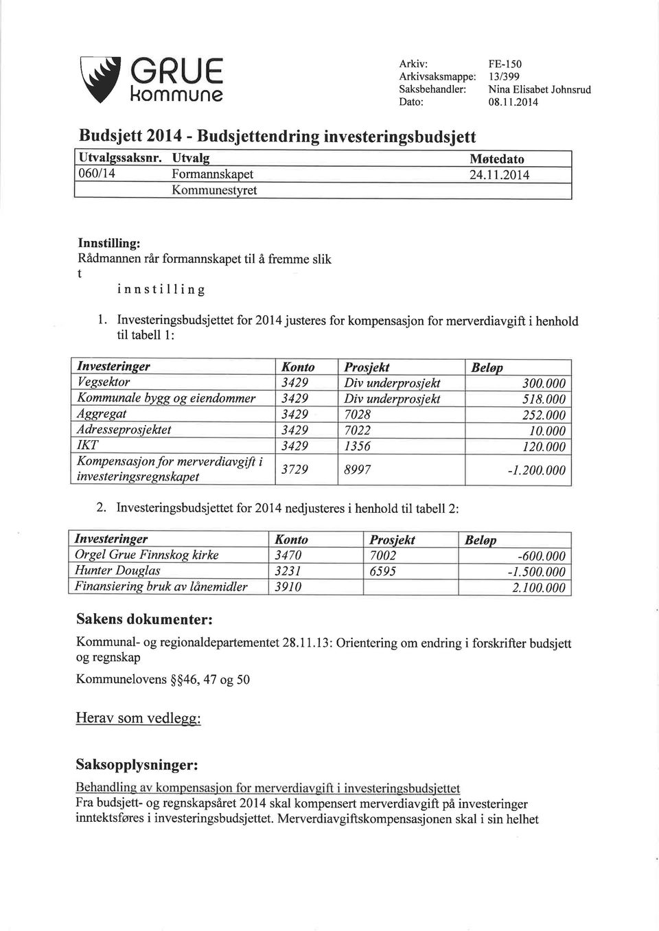 Investeringsbudsjettet for 2014 justeres for kompensasjon for merverdiavgift i henhold ril tabell 1: Investerínger Konto Prosiekt Beløp Vegsektor 3429 Div underprosieh 300.