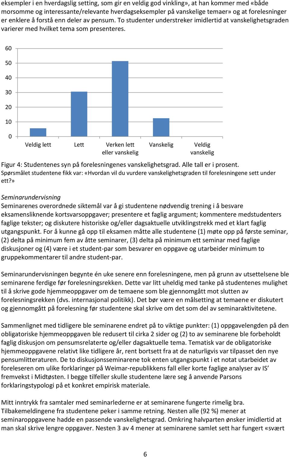 60 50 40 30 20 10 0 Veldig lett Lett Verken lett eller vanskelig Vanskelig Veldig vanskelig Figur 4: Studentenes syn på forelesningenes vanskelighetsgrad. Alle tall er i prosent.