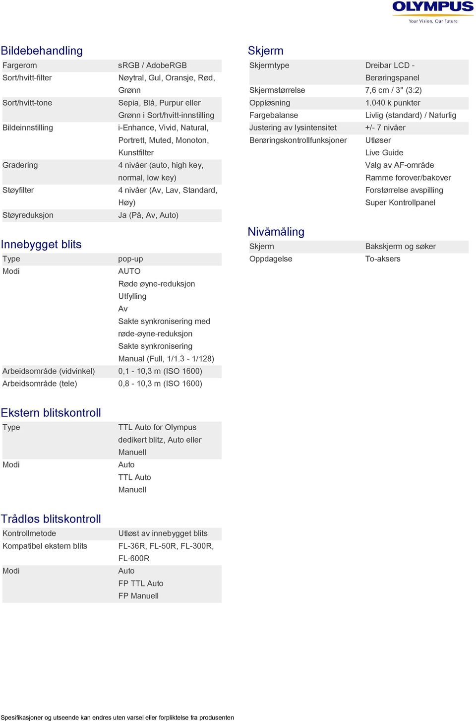 040 k punkter Grønn i Sort/hvitt-innstilling Fargebalanse Livlig (standard) / Naturlig i-enhance, Vivid, Natural, Justering av lysintensitet +/- 7 nivåer Portrett, Muted, Monoton,