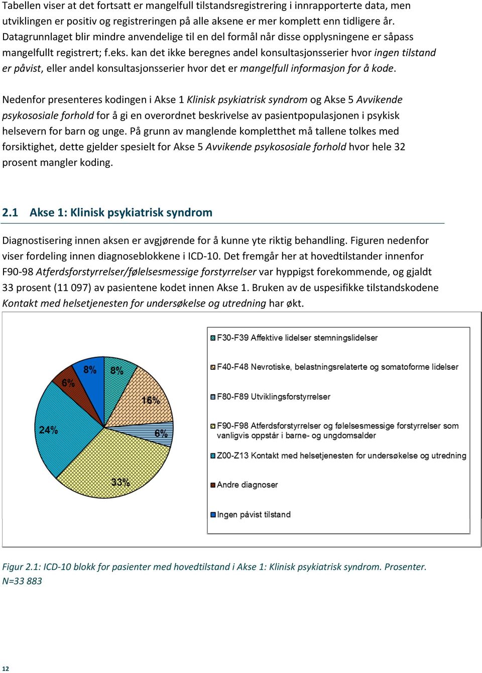 kan det ikke beregnes andel konsultasjonsserier hvor ingen tilstand er påvist, eller andel konsultasjonsserier hvor det er mangelfull informasjon for å kode.