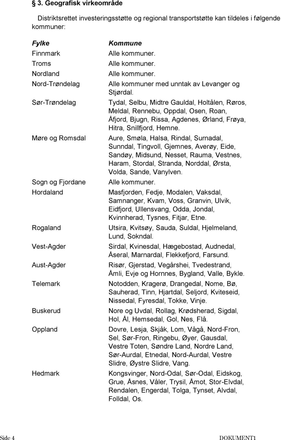 Tydal, Selbu, Midtre Gauldal, Holtålen, Røros, Meldal, Rennebu, Oppdal, Osen, Roan, Åfjord, Bjugn, Rissa, Agdenes, Ørland, Frøya, Hitra, Snillfjord, Hemne.