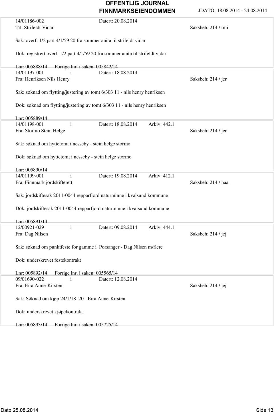 2014 Fra: Henriksen Nils Henry Sak: søknad om flytting/justering av tomt 6/303 11 - nils henry henriksen Dok: søknad om flytting/justering av tomt 6/303 11 - nils henry henriksen Lnr: 005889/14