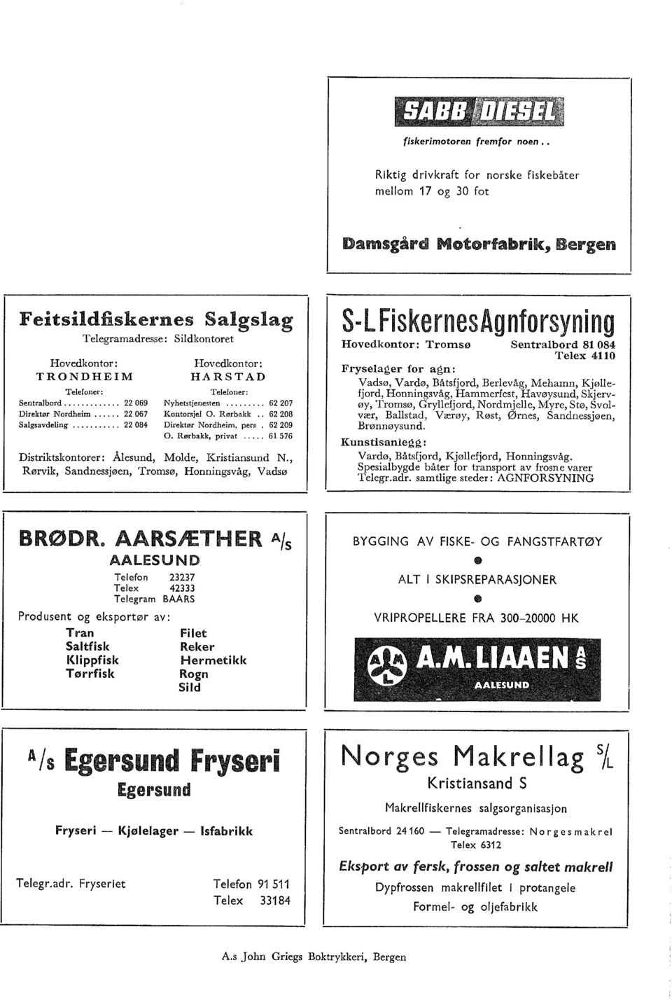 Rørbakk, privat... 6 576 Distriktskontorer: Åesund, Mode, Kristiansund N.