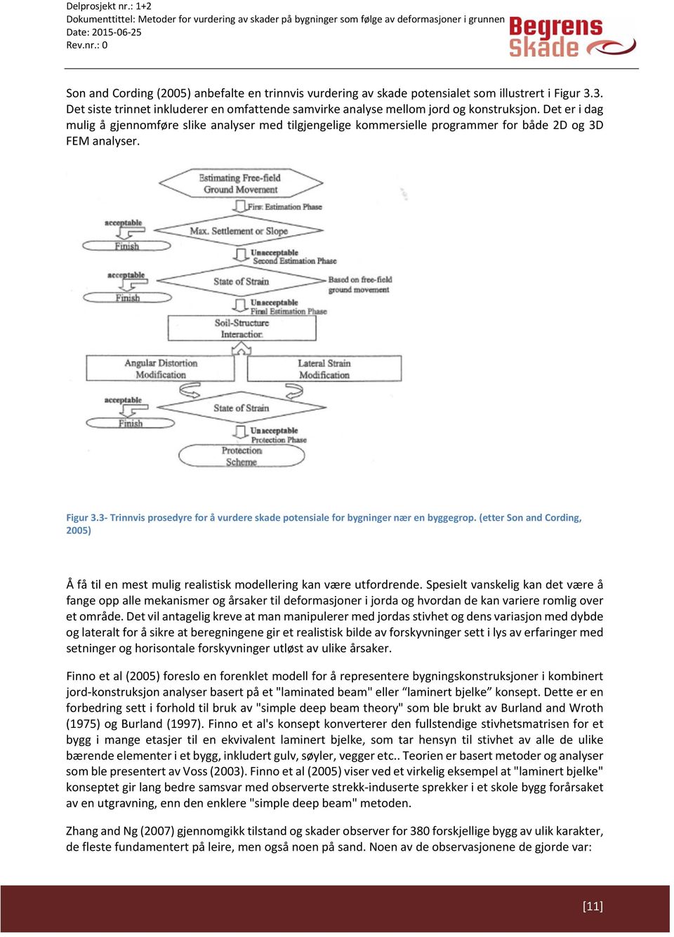 3 Trinnvis prosedyre for å vurdere skade potensiale for bygninger nær en byggegrop. (etter Son and Cording, 2005) Å få til en mest mulig realistisk modellering kan være utfordrende.