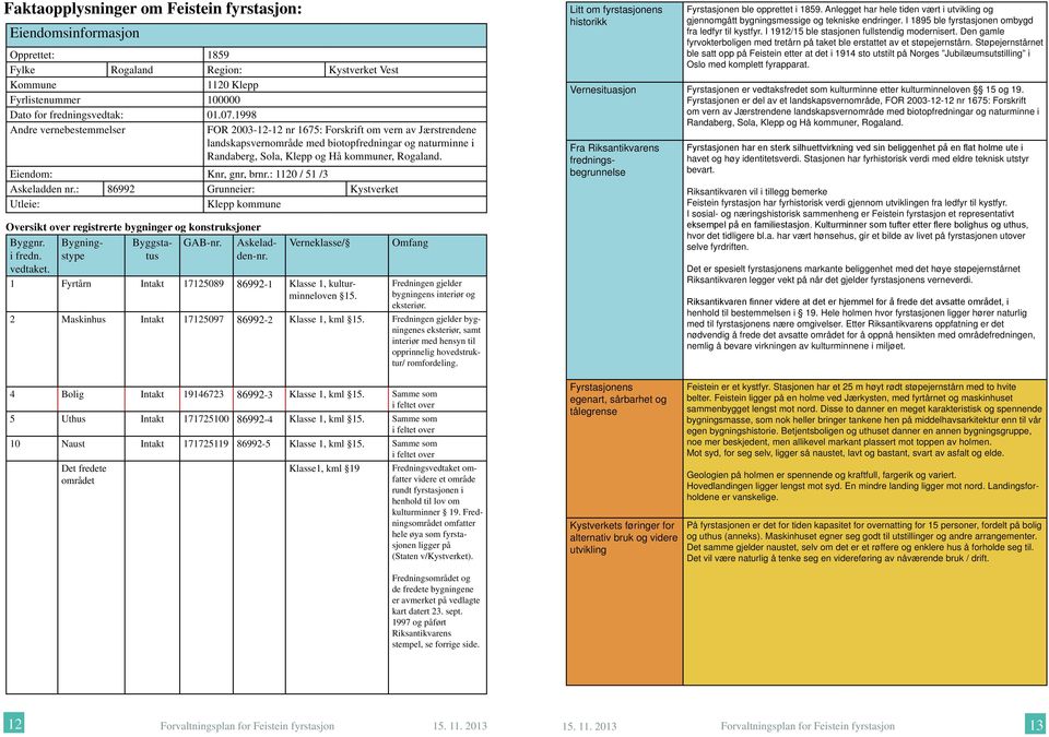 Eiendom: Knr, gnr, brnr.: 1120 / 51 /3 Askeladden nr.: 86992 Grunneier: Kystverket Utleie: Klepp kommune Oversikt over registrerte bygninger og konstruksjoner Byggnr. i fredn. vedtaket.