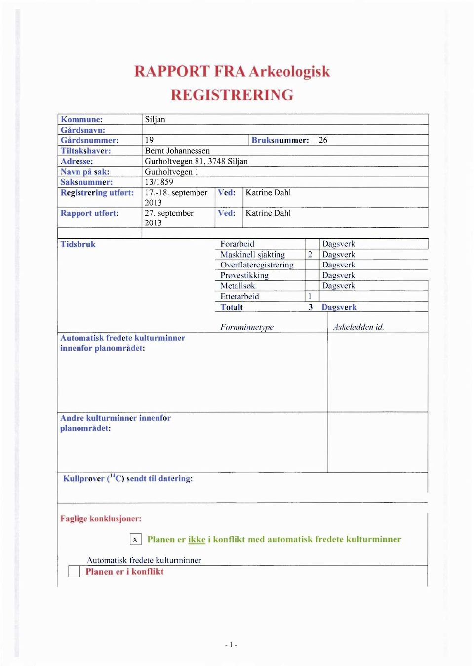 september Ved: Katrine Dahl 2013 Tidsbruk Forarbeid Dagsverk Maskinell sjakting Dagsverk Overllateregistrering Provestikking Metallsok Dagsverk Dagsverk Dagsverk Etterarbeid 1 Totalt 3 Dausverk