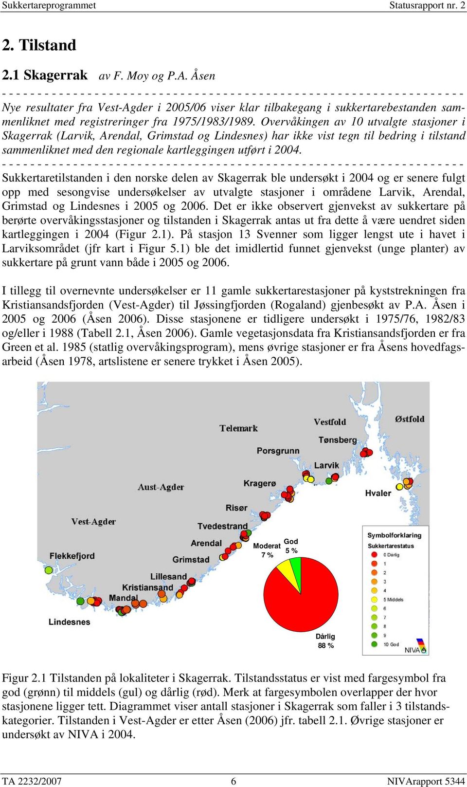 sukkertarebestanden sammenliknet med registreringer fra 1975/1983/1989.