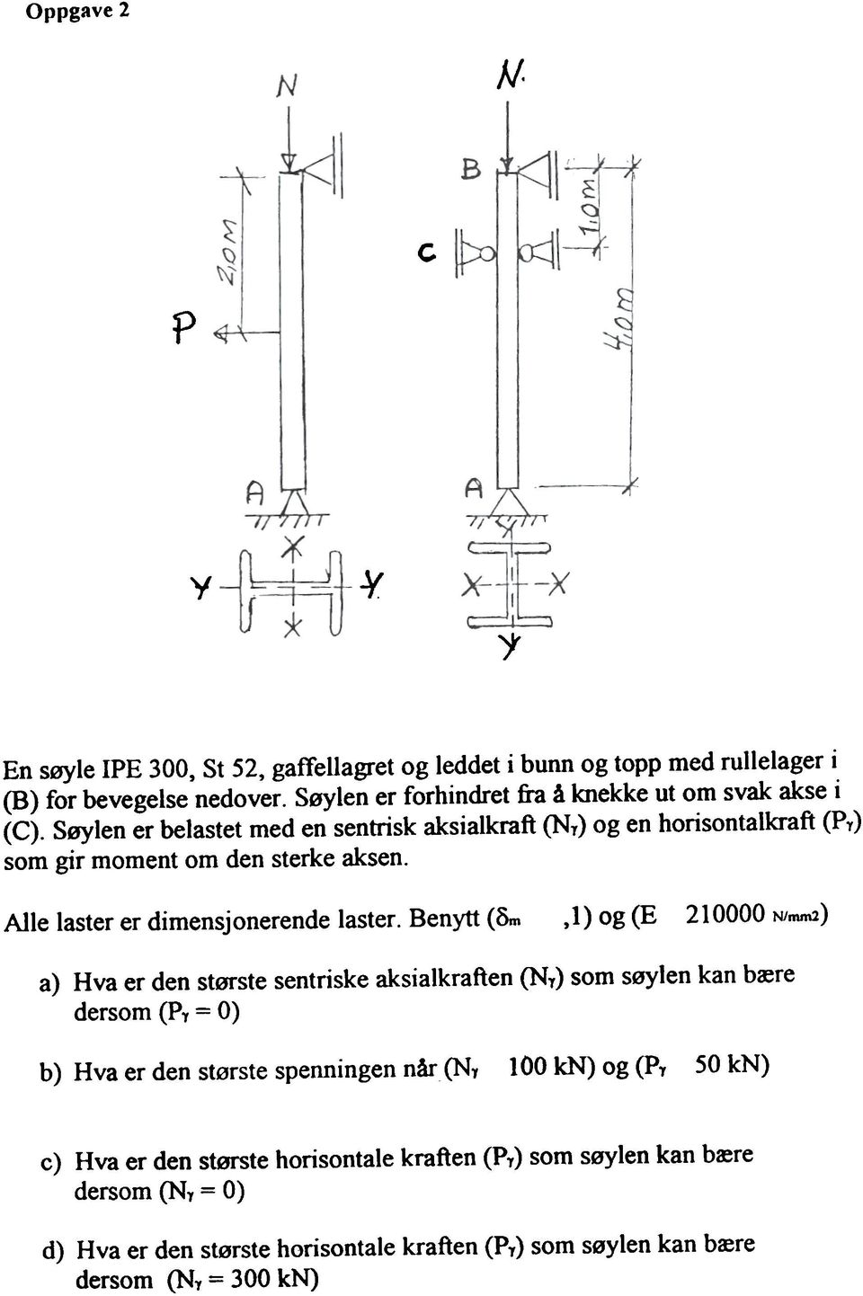 Alle laster er dimensjonerende laster.