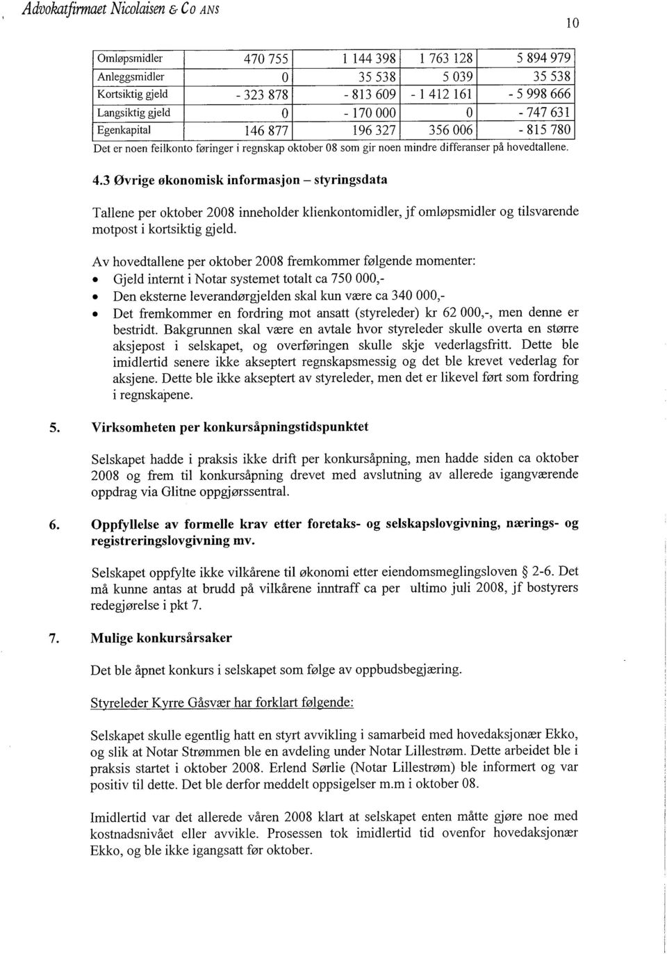 3 Øvrige økonomisk informasjon - styringsdata Tallene per oktober 2008 inneholder klienkontomidler, jf omløpsmidler og tilsvarende motpost i kortsiktig gjeld.