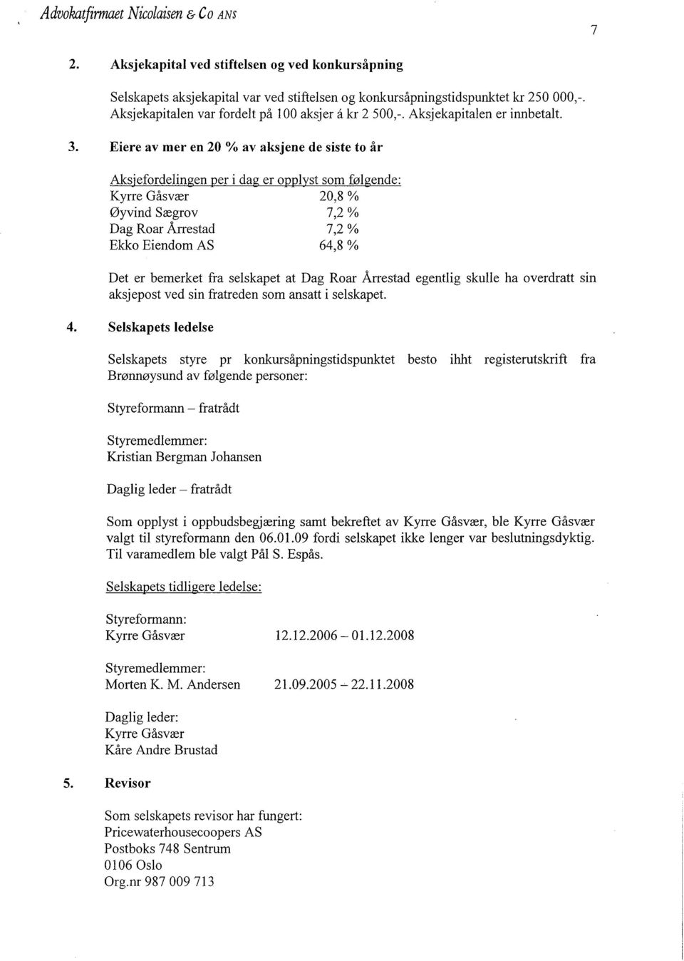 Eiere av mer en 20 % av aksjene de siste to år Aksiefordelingen per i dag er opplyst som følgende: Kyrre Gåsvær 20,8 0yvind Sægrov 7,2 % Dag Roar Ârrestad 7,2 Ekko Eiendom AS 64,8 % Det er bemerket