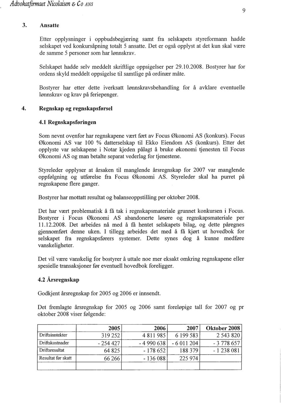 Bostyrer har for ordens skyld meddelt oppsigelse til samtlige på ordinær måte. Bostyrer har etter dette iverksatt lønnskravsbehandling for å avklare eventuelle lønnskrav og krav på feriepenger. 4.