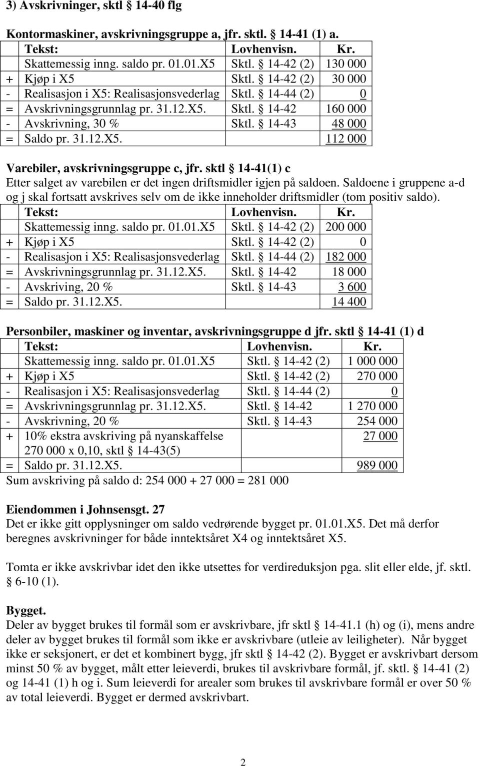 sktl 14-41(1) c Etter salget av varebilen er det ingen driftsmidler igjen på saldoen. Saldoene i gruppene a-d og j skal fortsatt avskrives selv om de ikke inneholder driftsmidler (tom positiv saldo).