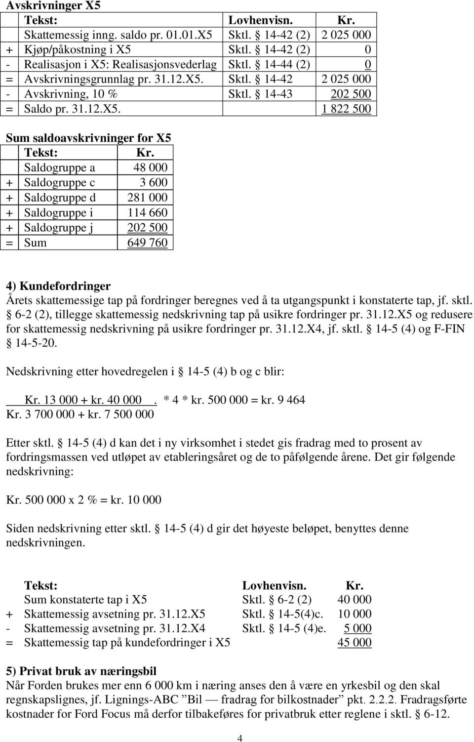 Saldogruppe a 48 000 + Saldogruppe c 3 600 + Saldogruppe d 281 000 + Saldogruppe i 114 660 + Saldogruppe j 202 500 = Sum 649 760 4) Kundefordringer Årets skattemessige tap på fordringer beregnes ved