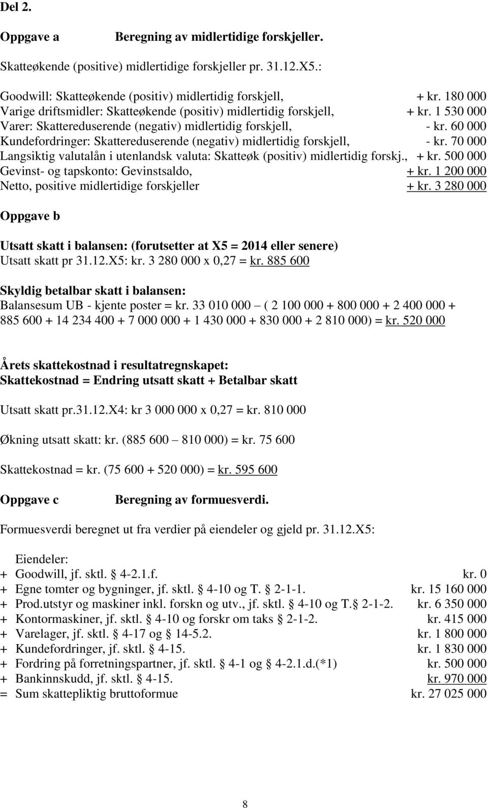 60 000 Kundefordringer: Skattereduserende (negativ) midlertidig forskjell, - kr. 70 000 Langsiktig valutalån i utenlandsk valuta: Skatteøk (positiv) midlertidig forskj., + kr.