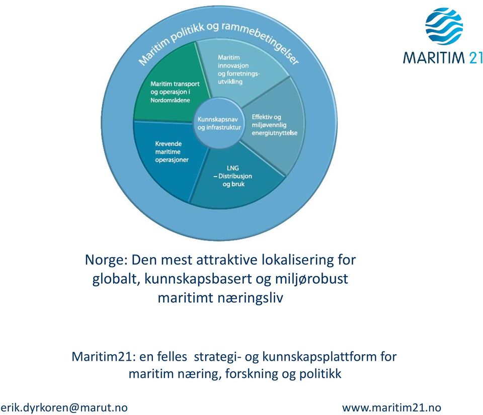 Maritim21: en felles strategi- og kunnskapsplattform
