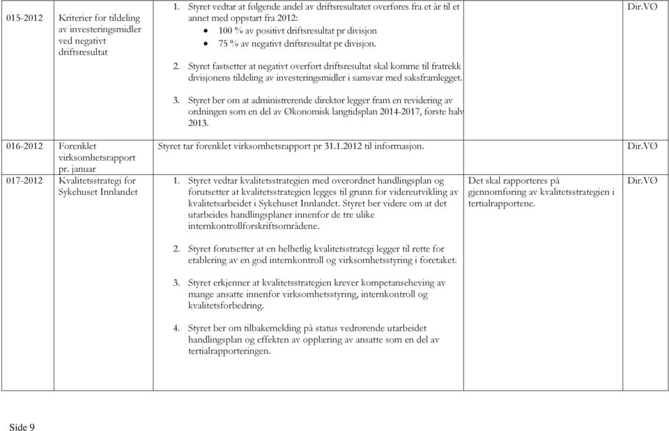 12: 100 % av positivt driftsresultat pr divisjon 75 % av negativt driftsresultat pr divisjon. 2.