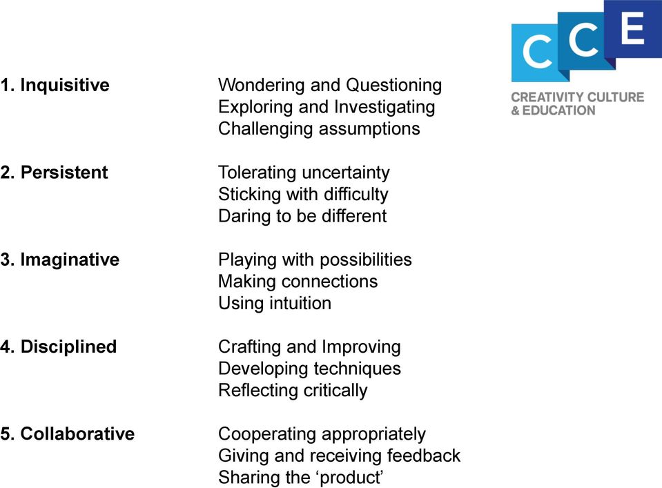 Imaginative Playing with possibilities Making connections Using intuition 4.