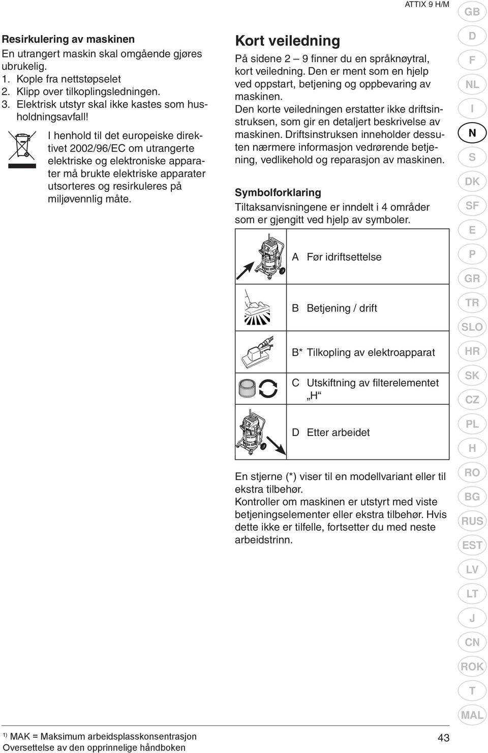 I henhold til det europeiske direktivet 00/96/EC om utrangerte elektriske og elektroniske apparater må brukte elektriske apparater utsorteres og resirkuleres på miljvennlig måte.