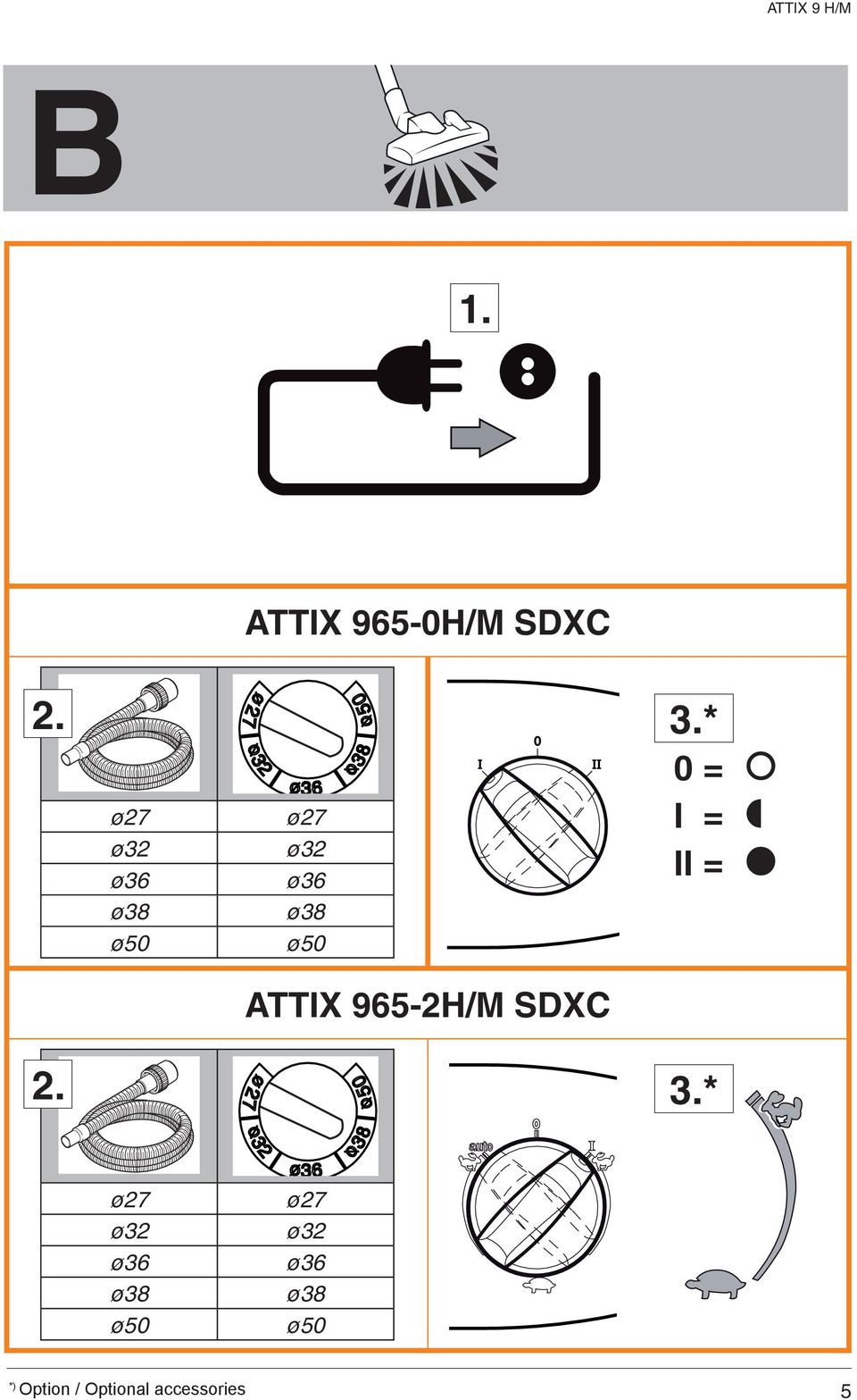 SDXC..* 0 = I = II = 7 6 8 50 7 6 8